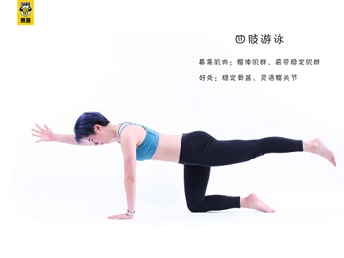 关于科学健身培训的顺序你知道吗