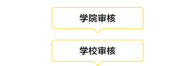 健身教练证分类有哪些